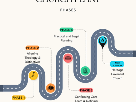 Church Planting Phases of Heritage Covenant Church: How you can join the plant.