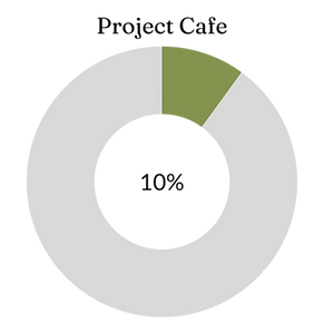 progress wheels (1).png