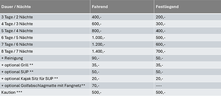 Preisliste Hauptsaison 