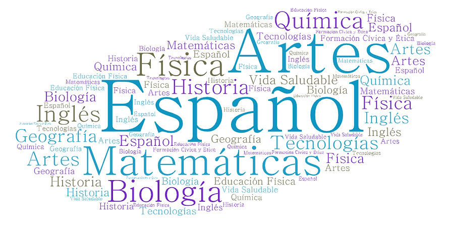 Word Art materias.png