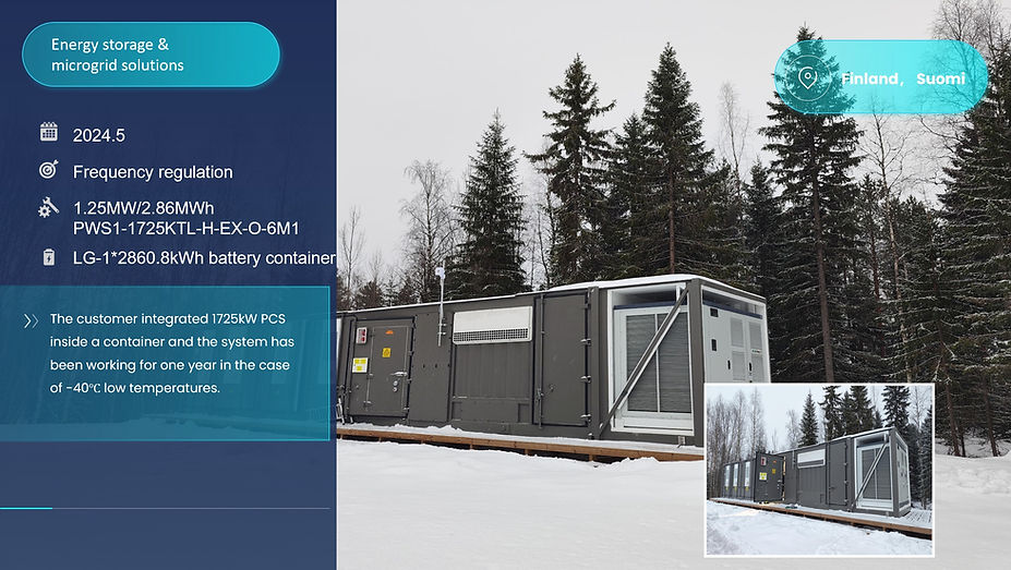 1725kw-pcs-container-for-finland