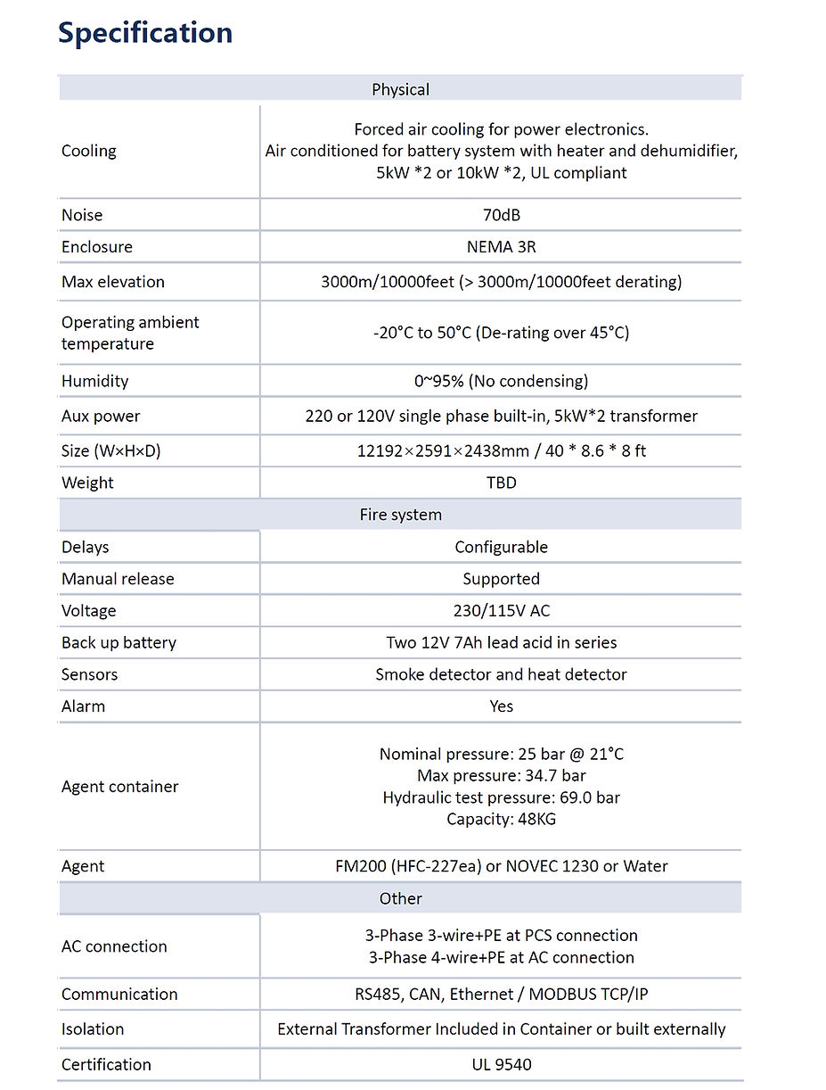 40ft-container-type-power-storage-system-parameters