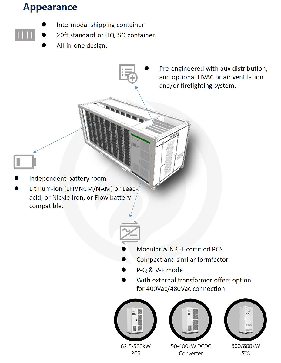 20ft-Container-power-storage-appearance