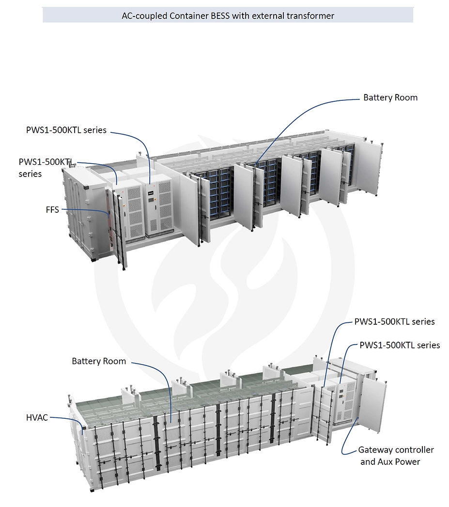 AC-coupled-Container-BESS-with-external-transformer