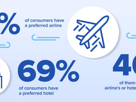 My 5 Best Travel Hacks Anyone Can Benefit From