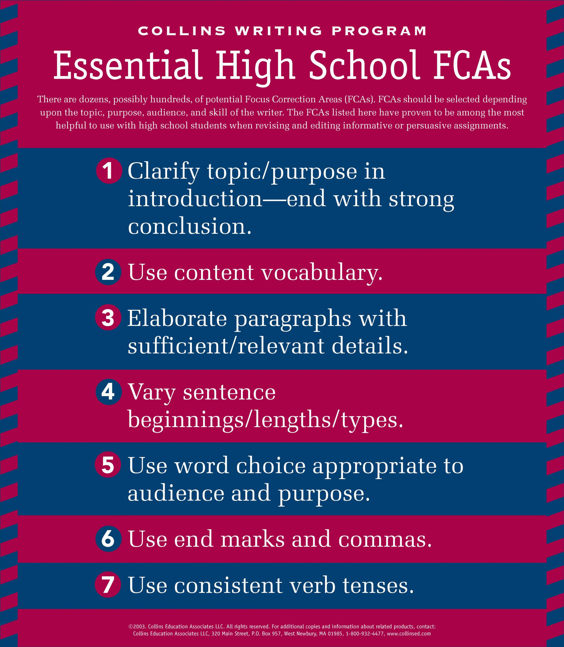 Essential High School Focus Correction Areas Poster