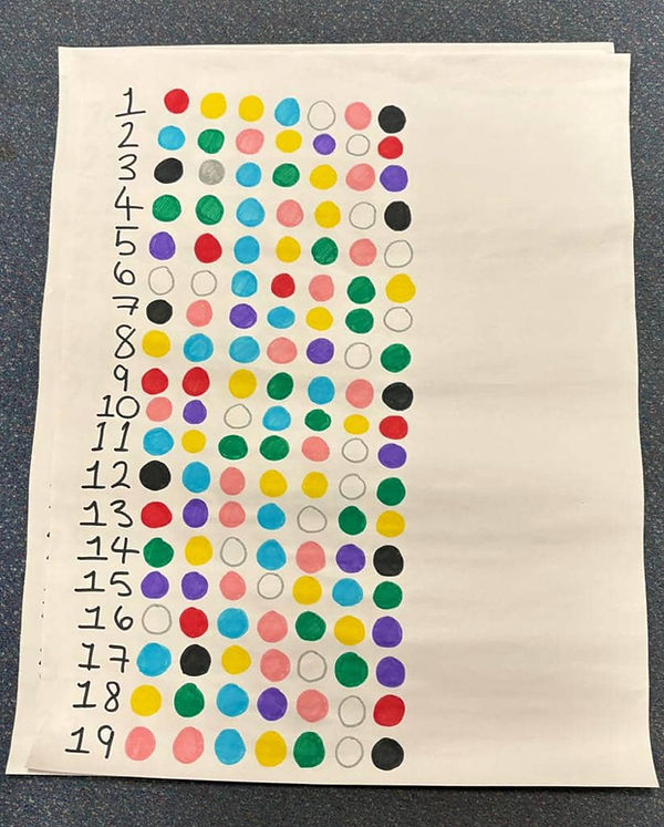 Friendship Test Patterns 1-19