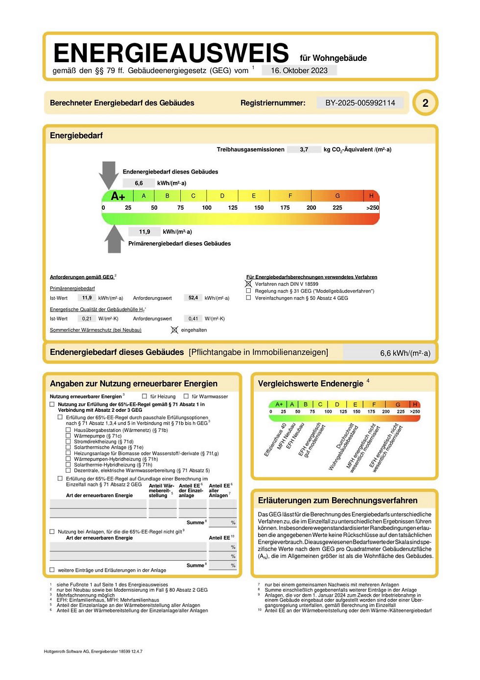 Energieausweis des Einfamilienhauses