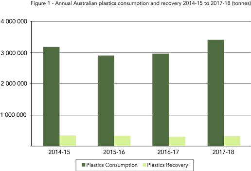 remade figure1.png
