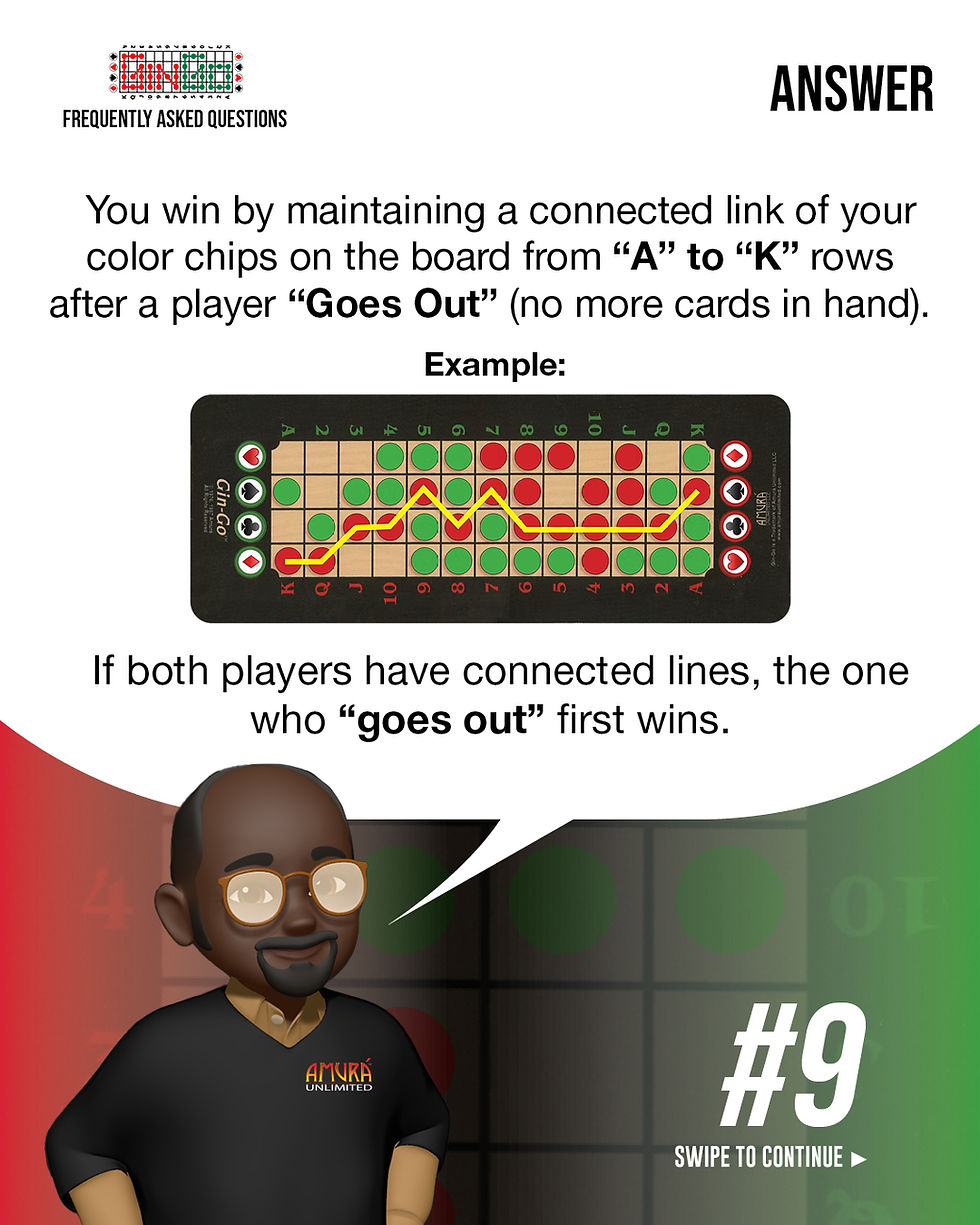 How do you win in a game of Gin-Go? (FAQ #9)