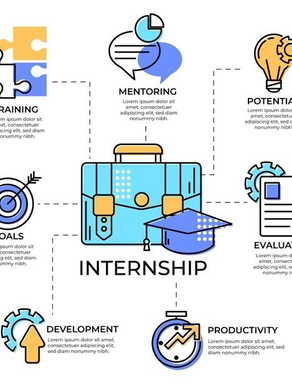 Technical Skills for Interns: What Matters Most in the Real World