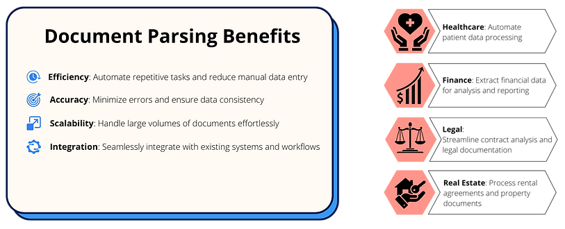 document parsing benefits.png