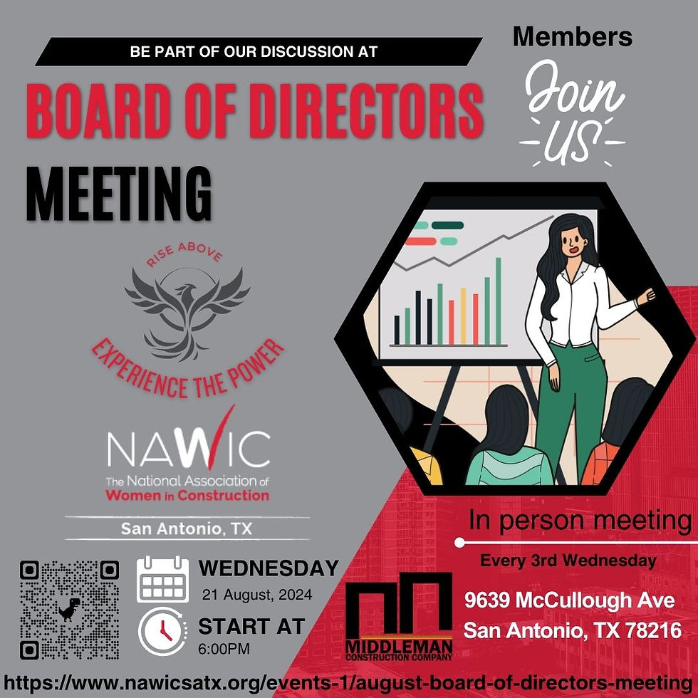 August Board of Directors Meeting