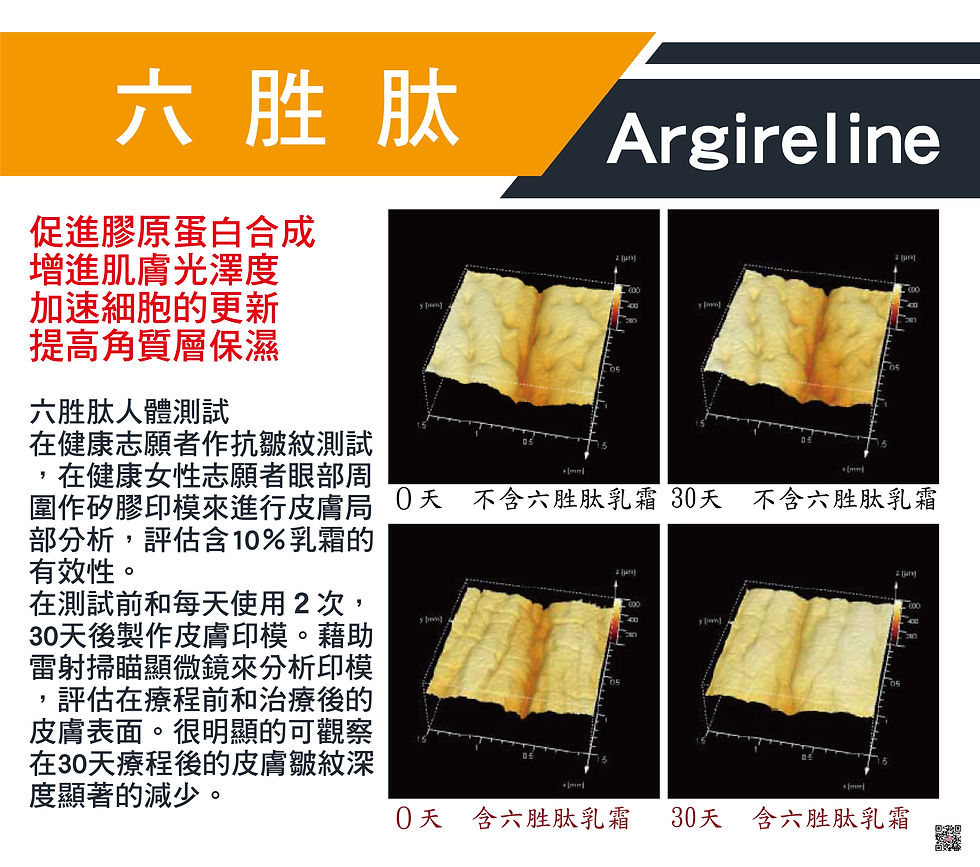 六胜肽-Hexapeptide