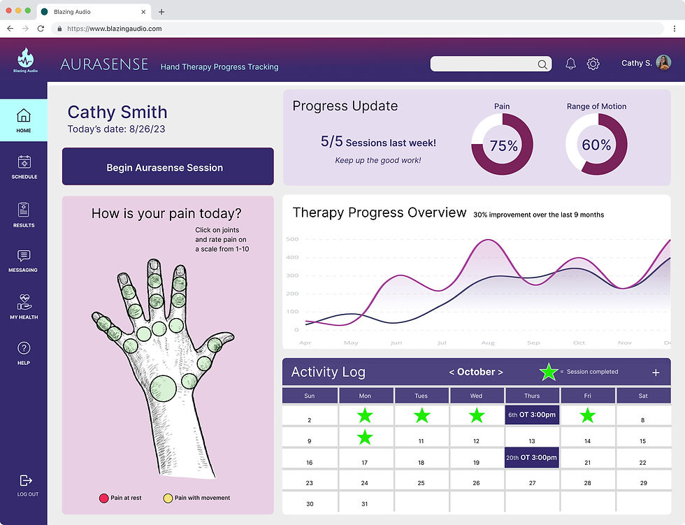 Patient Dashboard