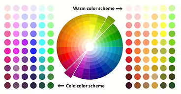 Warm cold colours.png Learn more about what colours work best with your skin tones using this chart