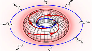 Schematic illustration of an ultracompact toroidal object with two light rings