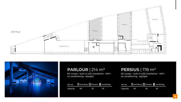 Zwei kombinierbare Workshopräume mit minimalistischer Ausstattung, LED-Elementen und Tageslicht – perfekt für kreative Meetings und moderne Arbeitsformate.