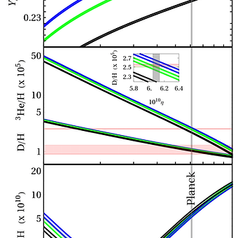 GridAbundances-1.png