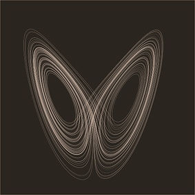 480px-Lorenz_attractor_yb_edited.jpg