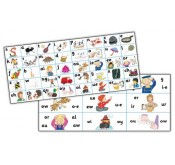 Jolly Phonics Letter Sound Strips