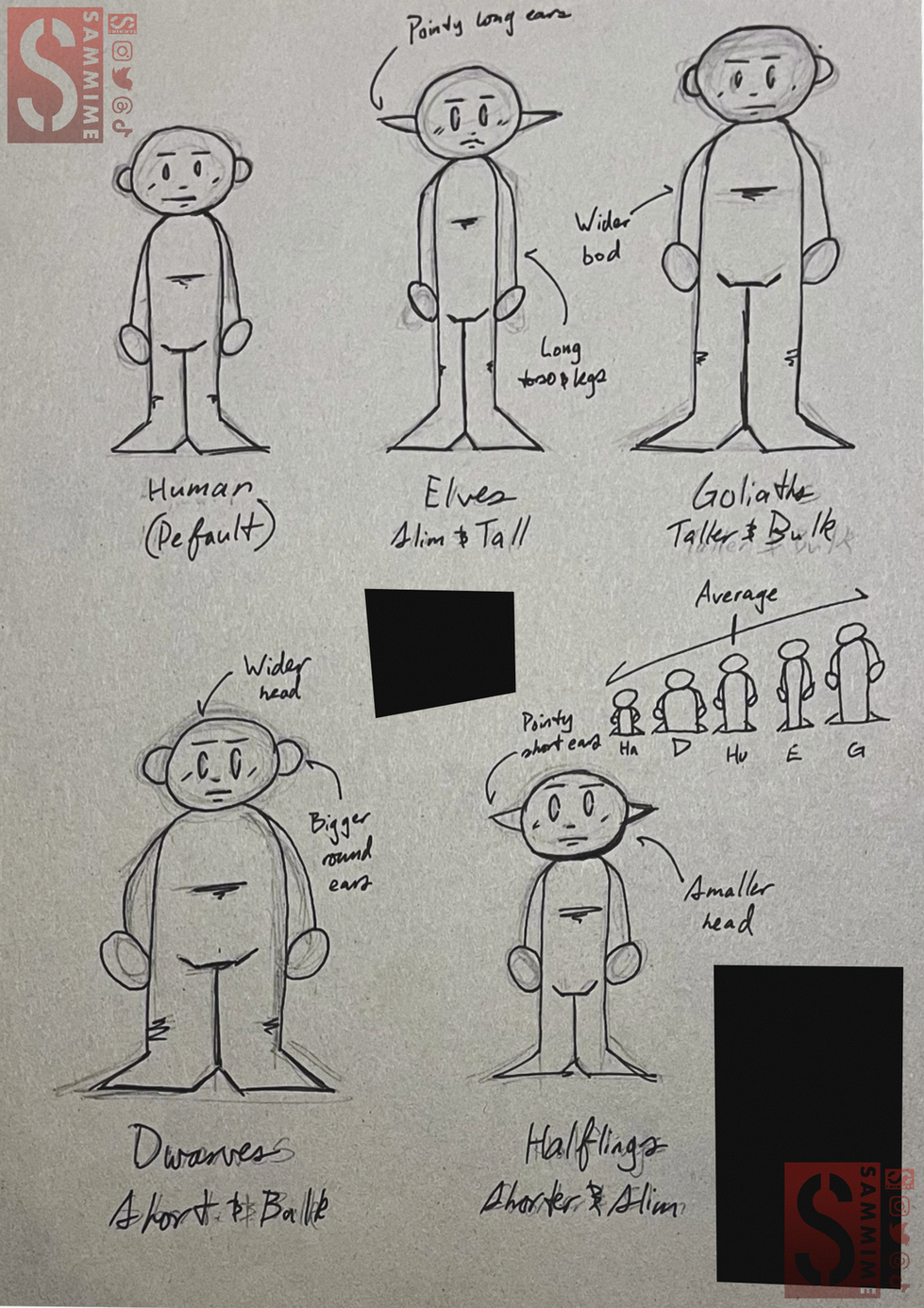 Concept Sketch: NPC Races