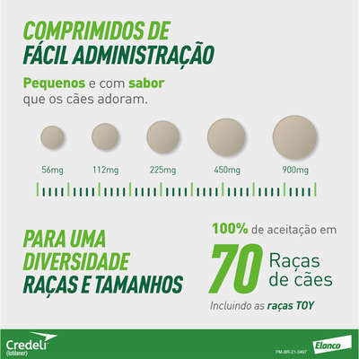 Miniatura: Antipulgas e Carrapatos Elanco Credeli Para Cães de 2,5 a 5,5 Kg