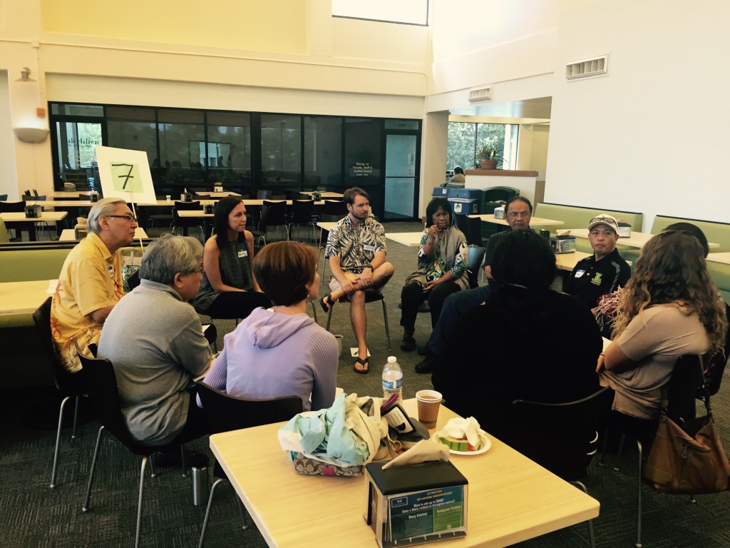 Talking - Tammy Small Group