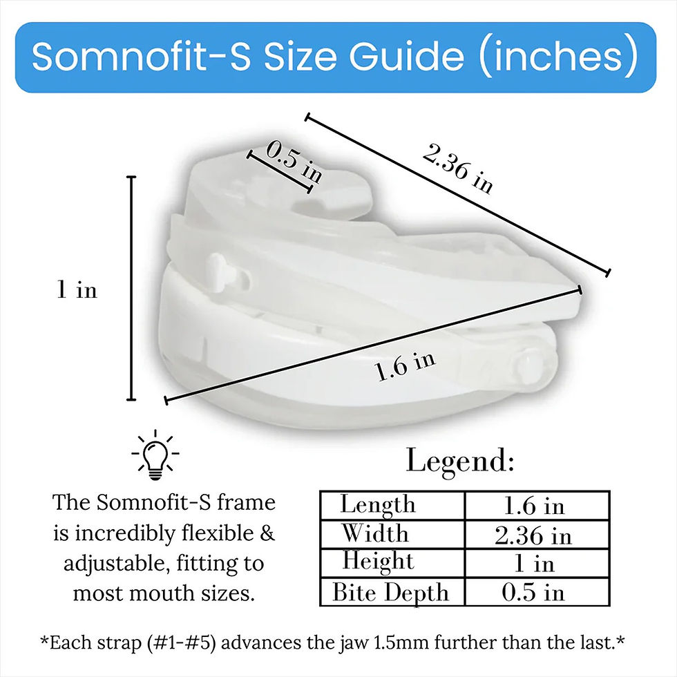 Thumbnail: Somnofit-S Anti-Snore Mouth Guard