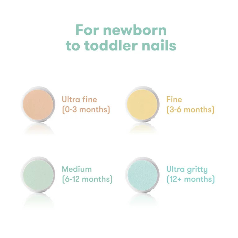 Frida Baby Electric Nail Buffer, Safe + Easy Grooming Kit for Newborn to Toddler Bellies & Babies
