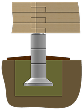 Фунламент столбчатый1.png
