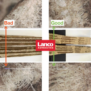 Optimizing Hot Melt Glue Performance on Recycled Corrugated Board
