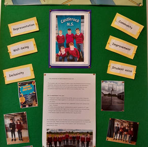 Well done to our Student Council who worked hard to achieve their goals this year & to our school community who were so delighted to help them. Thank you Ms. Cunnane for all your support.