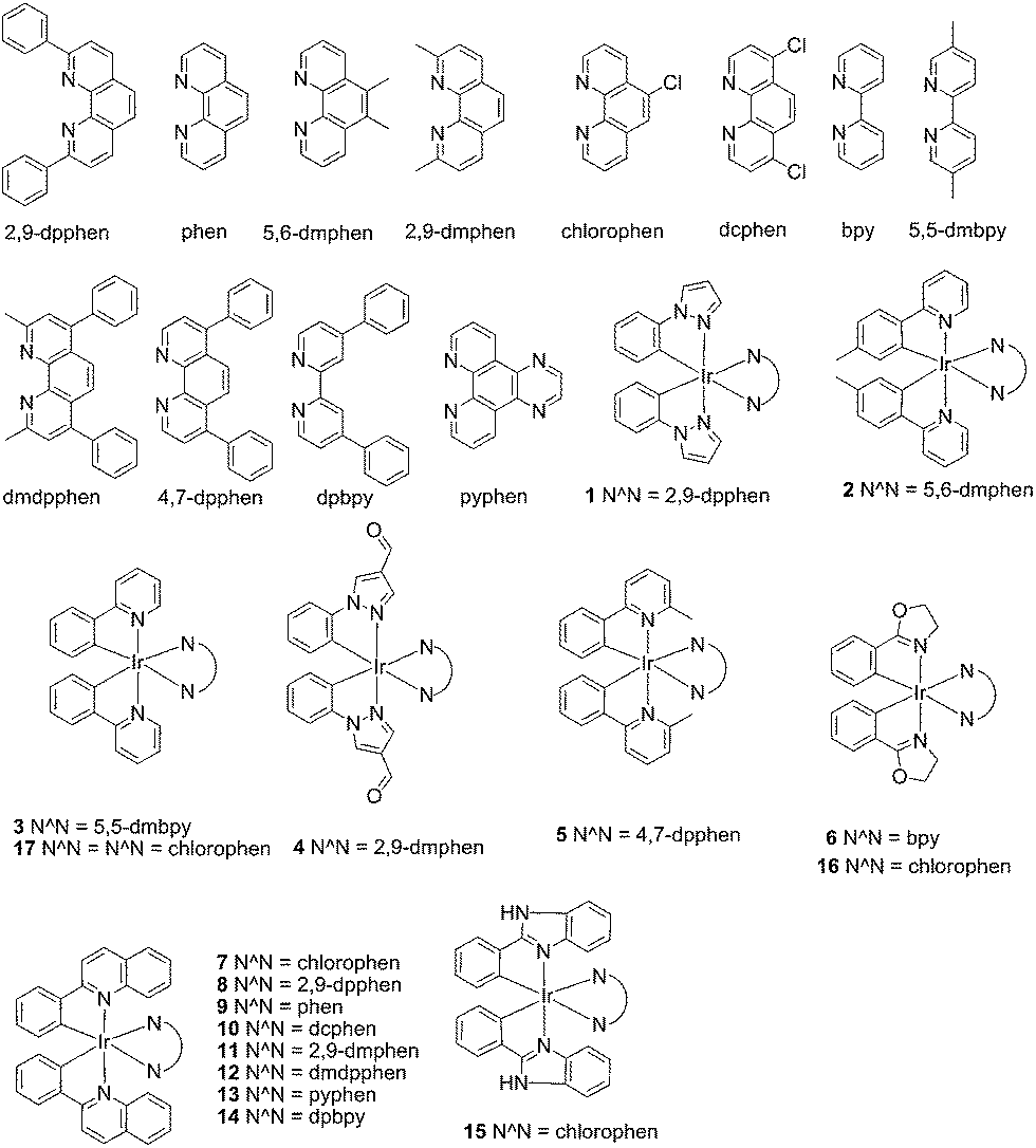 c4sc03319a-f1_hi-res.gif