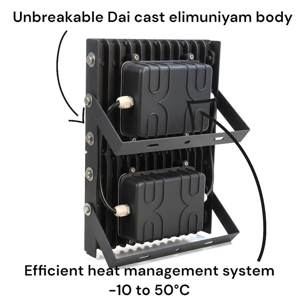 Thumbnail: 200W LED Flood Light