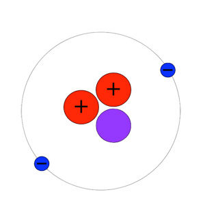 Helium-3 Sourcing & Sales