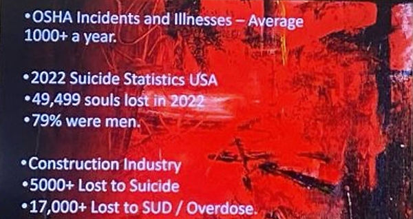 Construction Industry Suicide Stats