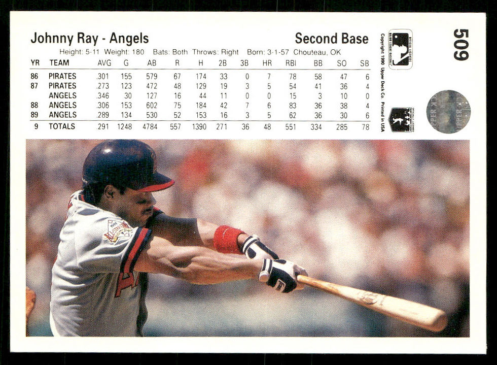 Thumbnail: 1990 Upper Deck #509 Johnny Ray