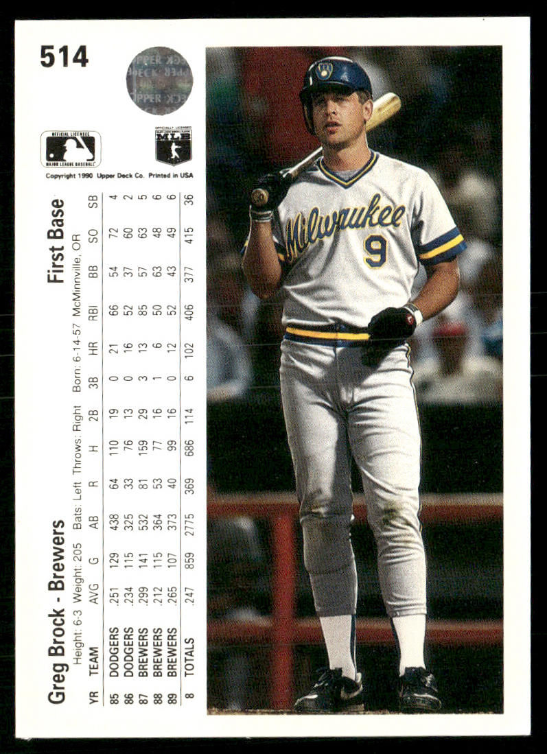 Thumbnail: 1990 Upper Deck #514 Greg Brock