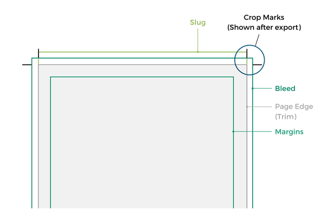 Snug, Bleed, Crop Marks for print.