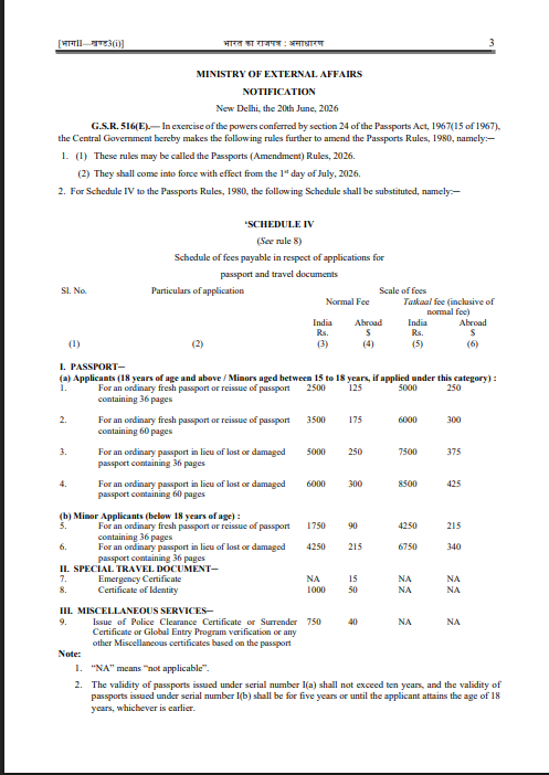 MEA revises passport fees effective July 1, 2026. Charges increased for normal and Tatkal applications across passport categories. 