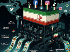 The Propaganda War Goes Global: Iran's IRGC And The Weaponisation Of The Digital Diaspora