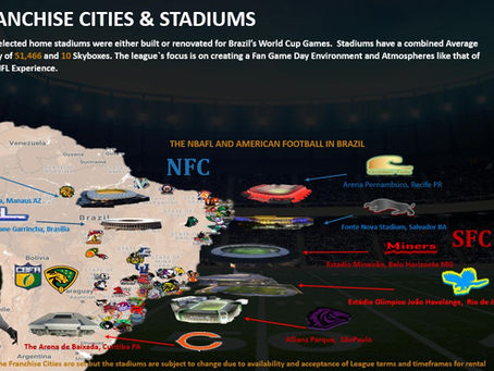 NBAFL PROJECTED FRANCHISE CITIES AND STADIUMS