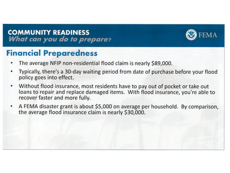 Do I Need Flood Insurance?