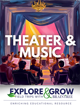 Spotlight learning in every seat—observe, compare, and write with this K–8 Theater & Music pack. Print, watch, reflect.