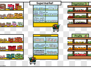 Little investigation at the supermarket
