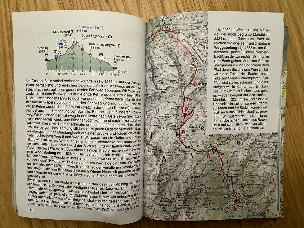Höhenprofil, Karte und Tourenbeschreibung – genau diese Mischung macht die Rother Wanderführer für mich seit Jahren so besonders.