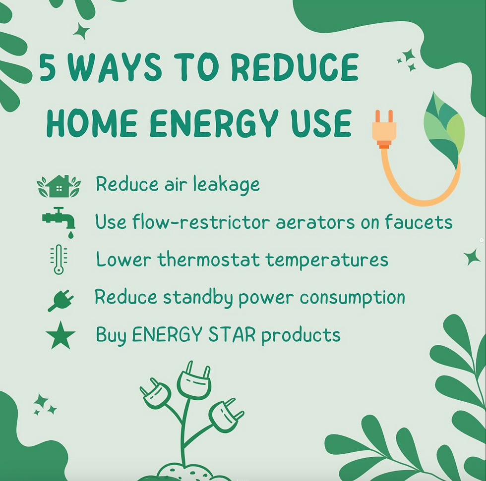 Five Ways To Reduce Home Energy Use five-ways-to-reduce-home-energy-use