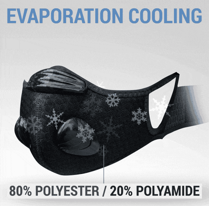 Breeze Face Mask, Kickstarter, gold and silver filters, technology respirator, evaporation cooling,