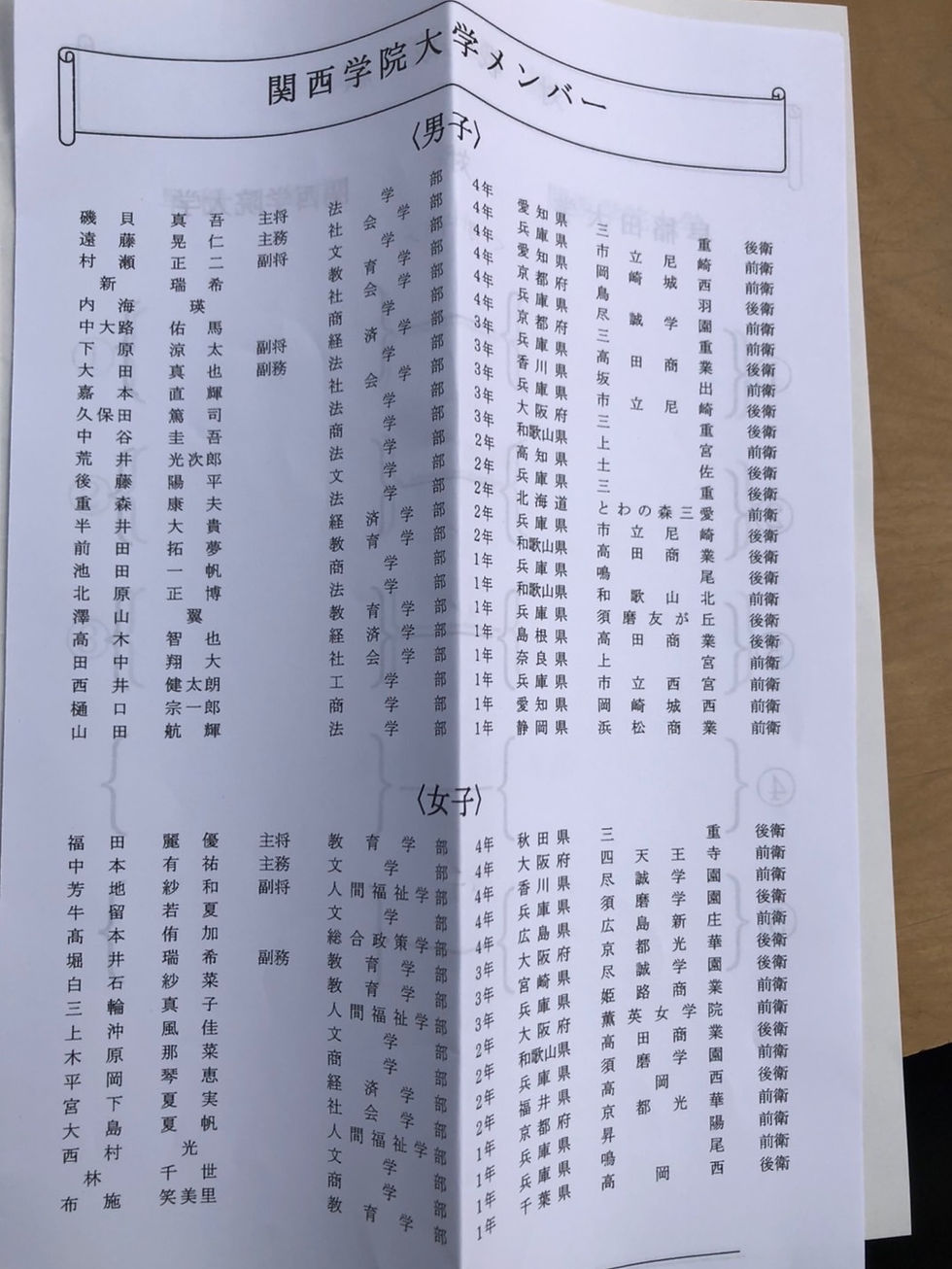 関西学院大学名簿